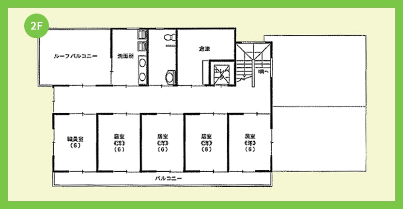 グループホーム陽だまり寿の家 間取図