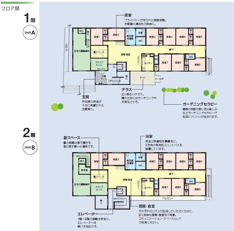 ニチイケアセンター八尾萱振 間取図