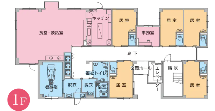 住宅型有料老人ホーム アスター上田 間取図