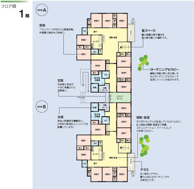 ニチイケアセンター仙台なかた 間取図