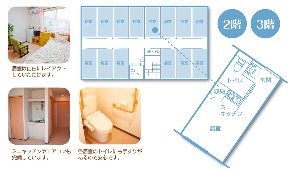 コミュニティホームあんり吹田 間取図