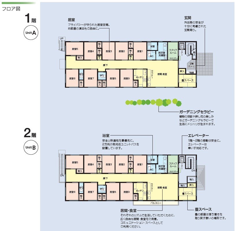 ニチイケアセンター浜松有玉 間取図