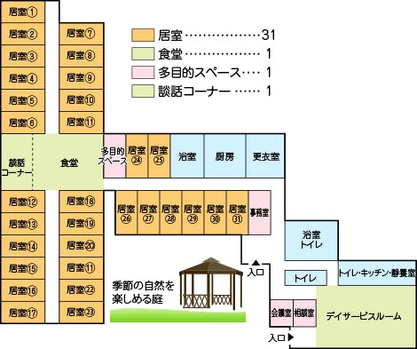 シルバーホームみなみながの 間取図