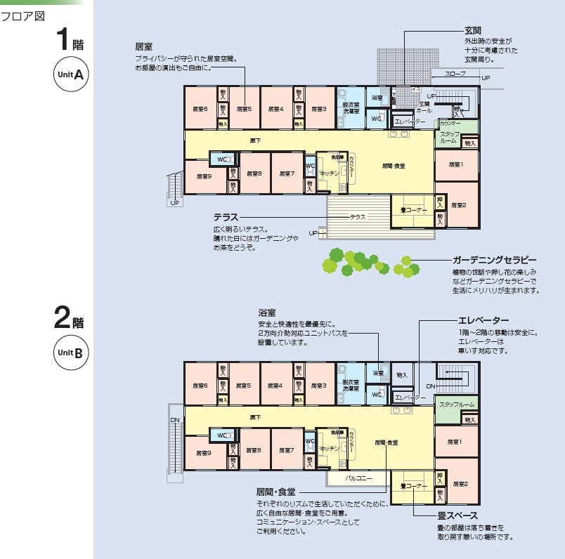 ニチイケアセンター小森野 間取図