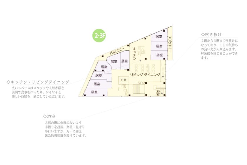 せらび池上 間取図