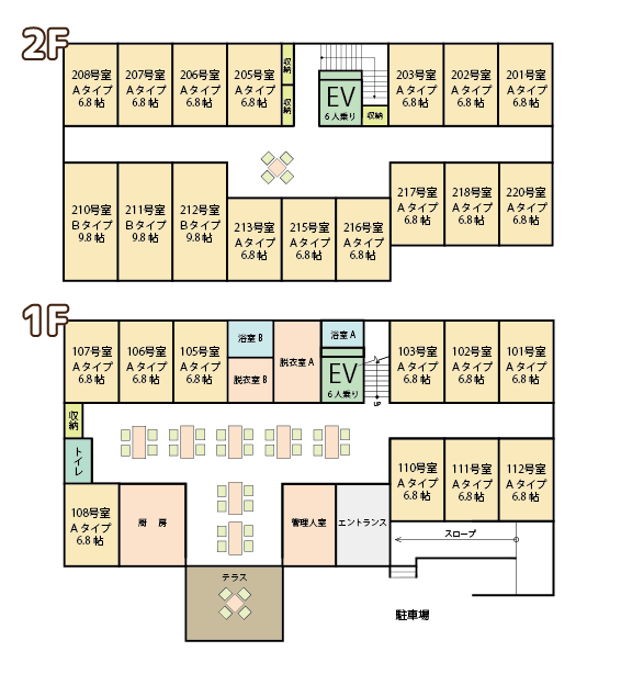 いろどりの家あぼし 間取図