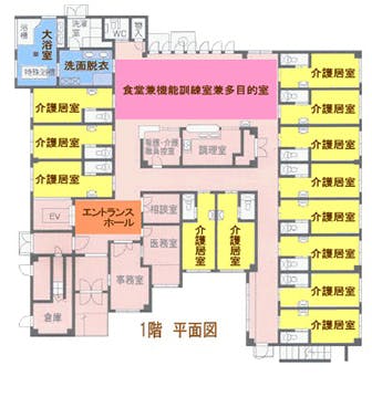 ソレイユねやがわ 間取図