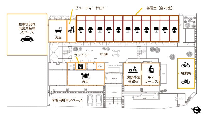 ドレミハウス世田谷 間取図