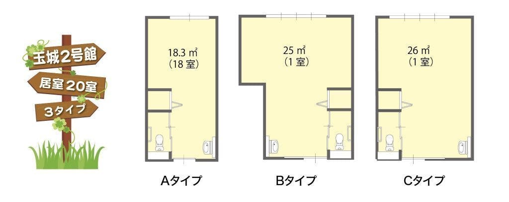 玉城2号館 間取図