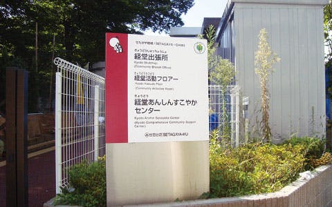 レオーダ経堂 世田谷区役所 経堂出張所