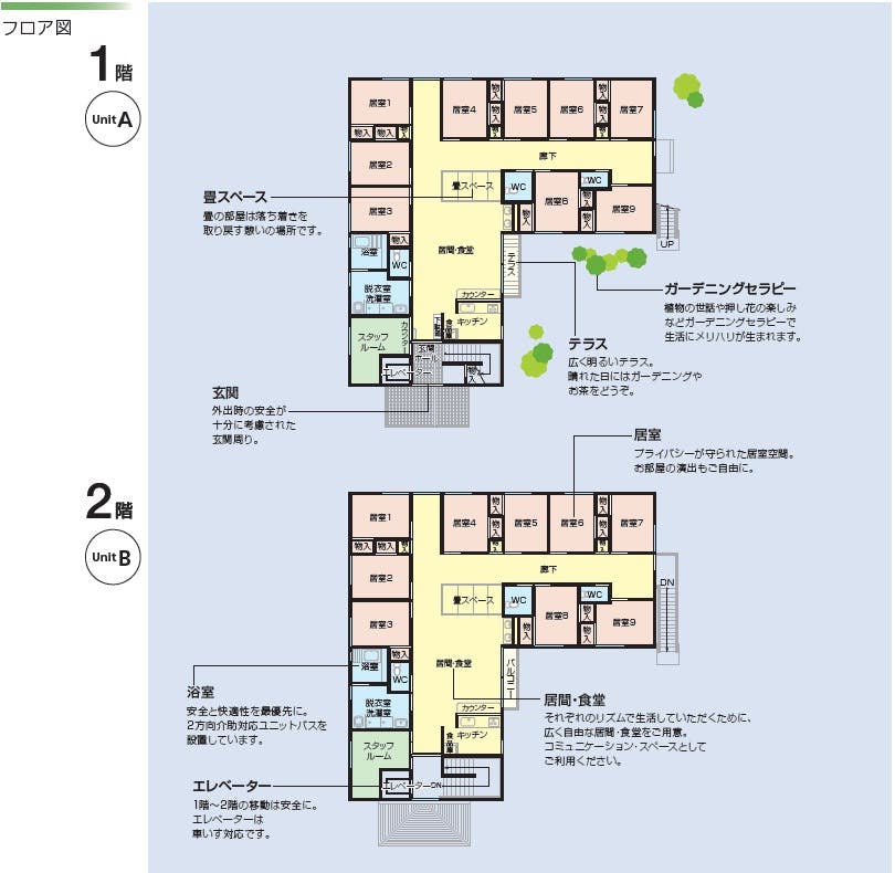 ニチイケアセンター都賀 間取図