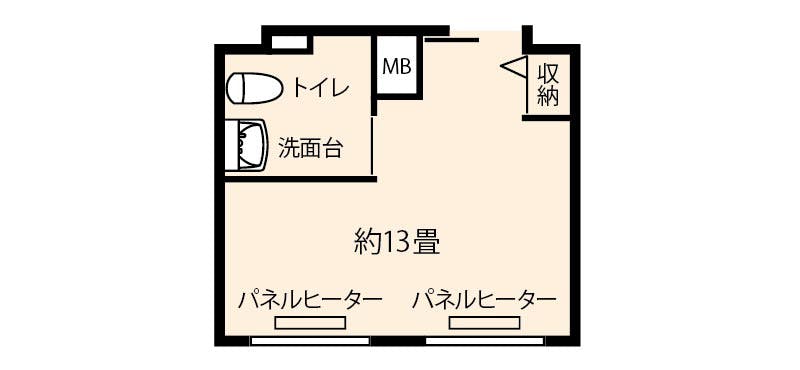 ドーミー琴似Levi 間取図
