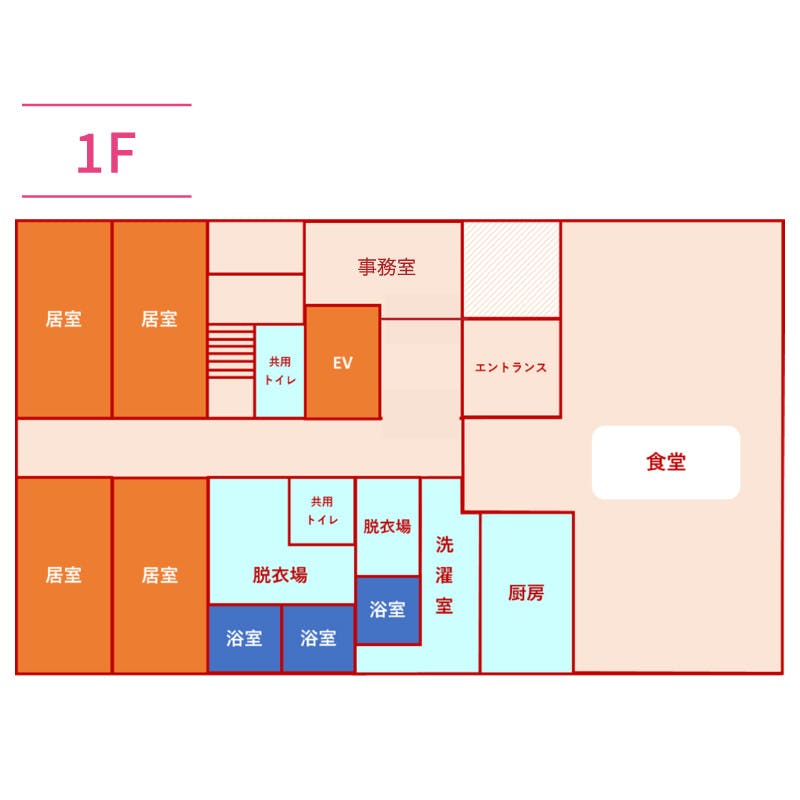 HIBISU伊丹 間取図