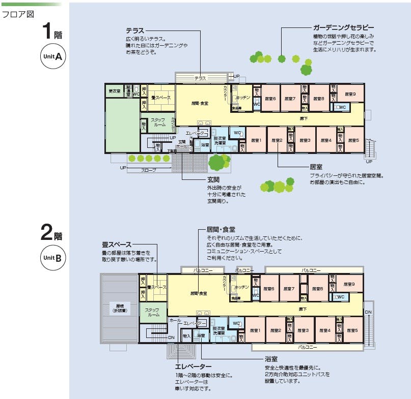 ニチイケアセンター大阪加島 間取図