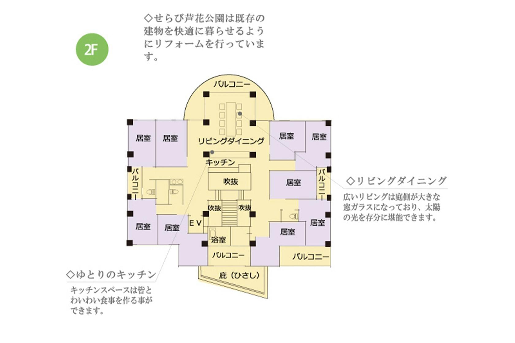 せらび芦花公園 間取図