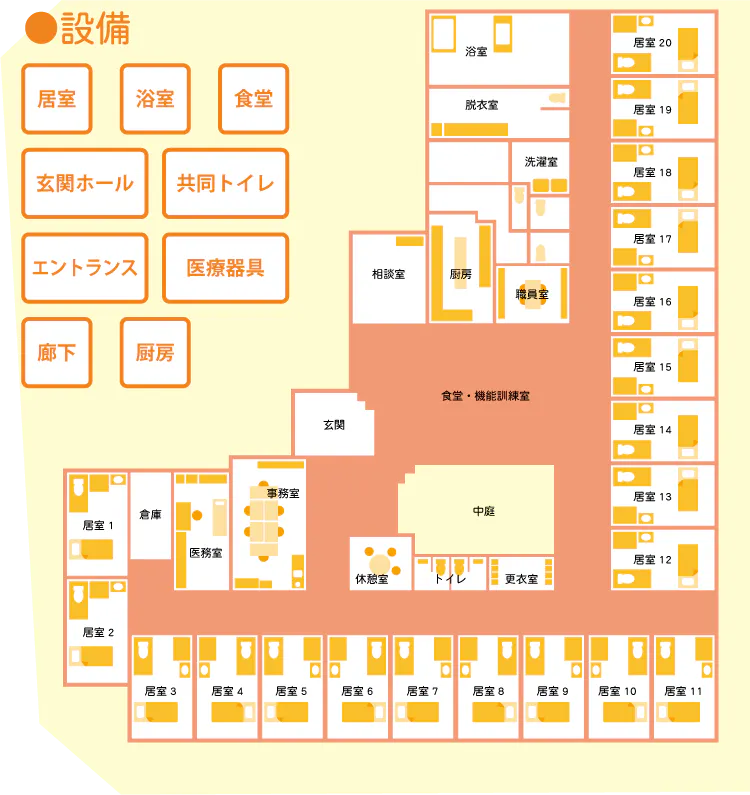 介護付有料老人ホーム 俊男の里 間取図