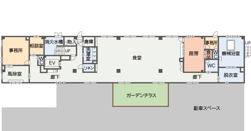 リーブル忠岡 間取図