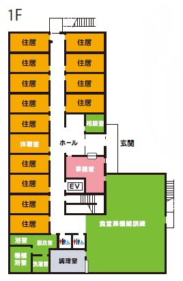 スリジエ山武 間取図
