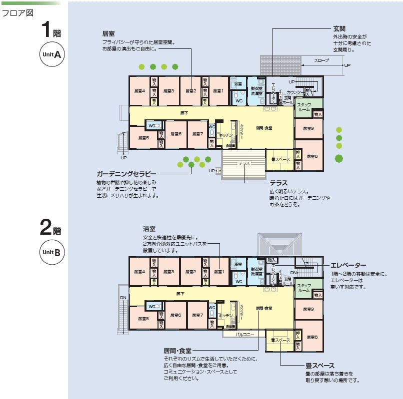 ニチイケアセンター福島南矢野目 間取図
