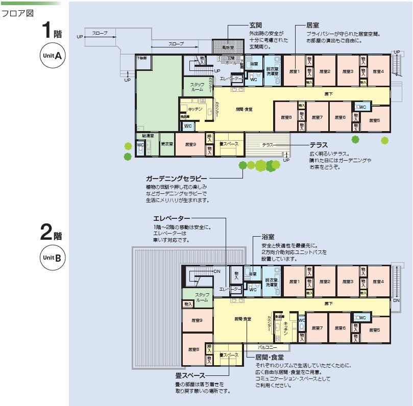 ニチイケアセンター滝川 間取図