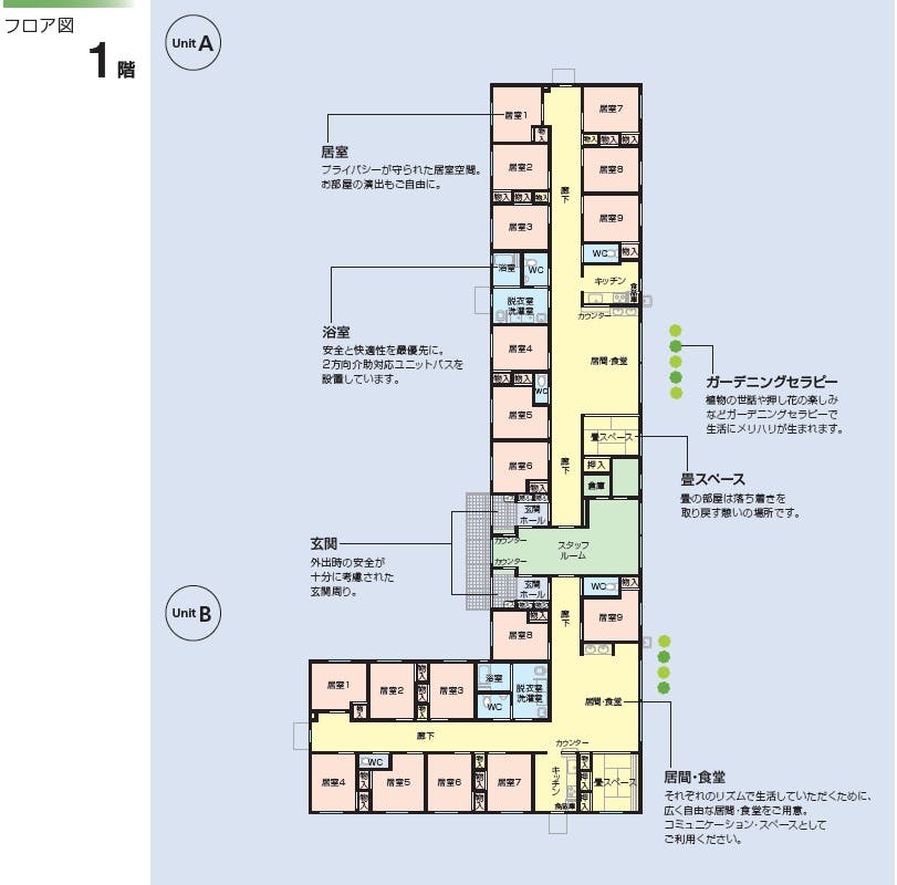 ニチイケアセンターゆらの里 間取図