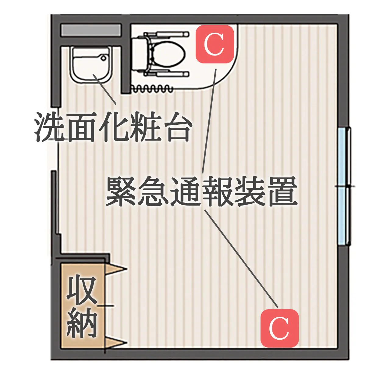 サービス付高齢者向け住宅さくらいふ丸新町 間取図
