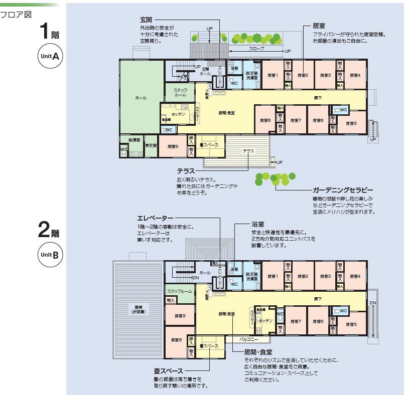 ニチイケアセンター下上津役 間取図