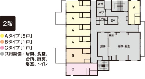 ふるさと美園 間取図