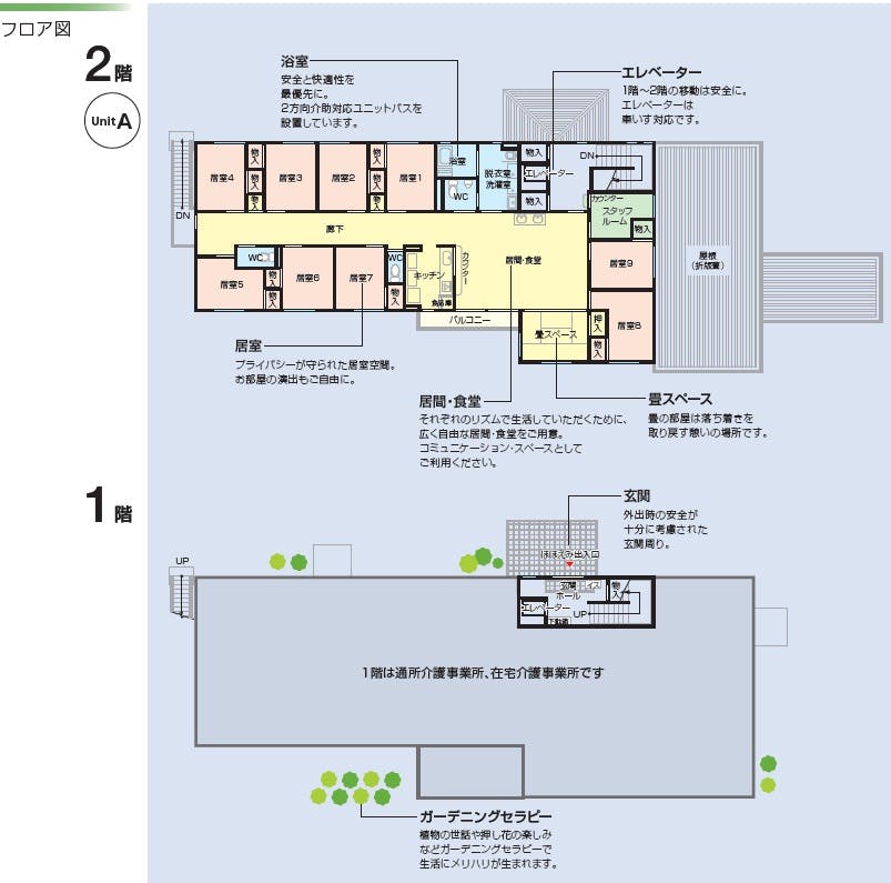 ニチイケアセンター藤枝青木 間取図
