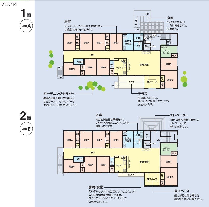 ニチイケアセンター藤沢 間取図