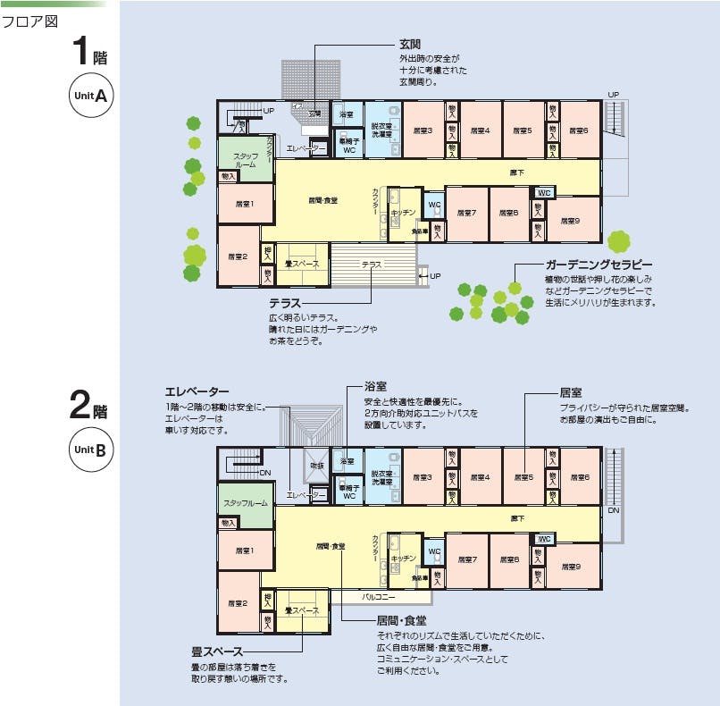 ニチイケアセンター守谷 間取図