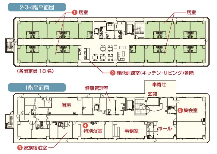 伊丹ケアハートガーデン 間取図