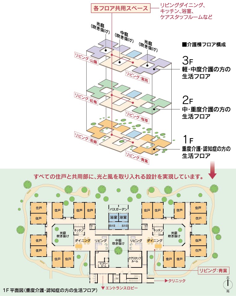 ウィルマーク香椎浜 間取図