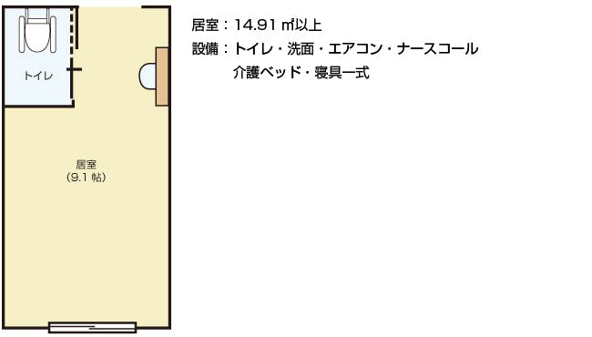 ソレイユ輝輝 間取図