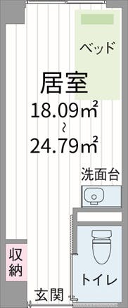 フォーユー彩都 間取図