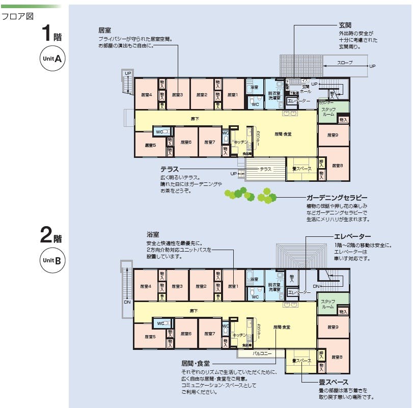 ニチイケアセンターこうだ 間取図