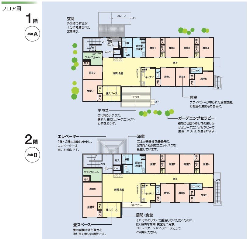 ニチイケアセンター西濃 間取図