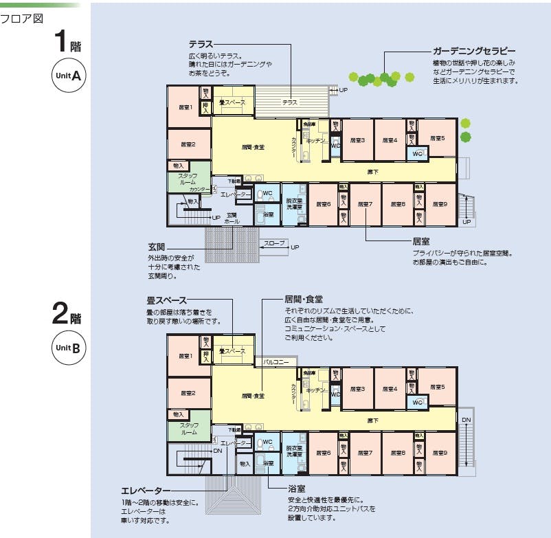 ニチイケアセンター土井 間取図