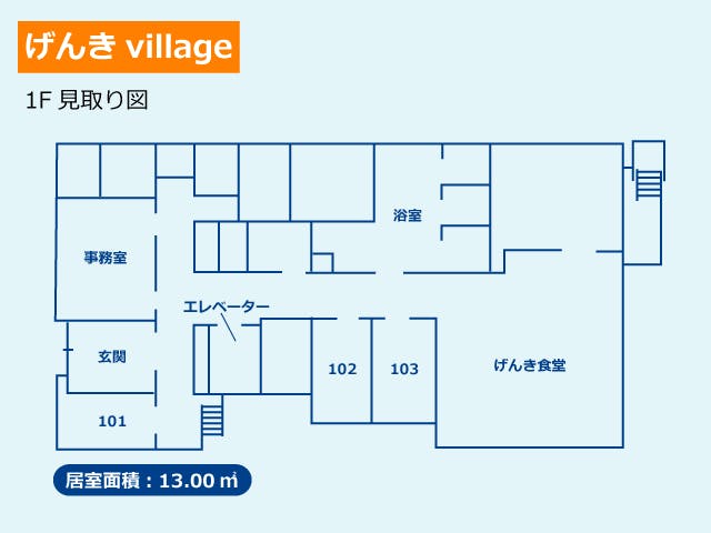 げんきvillage 間取図
