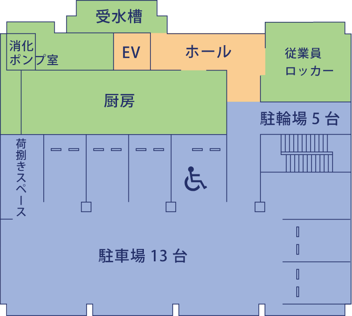 聖霊陽明ドクターズタワー 間取図