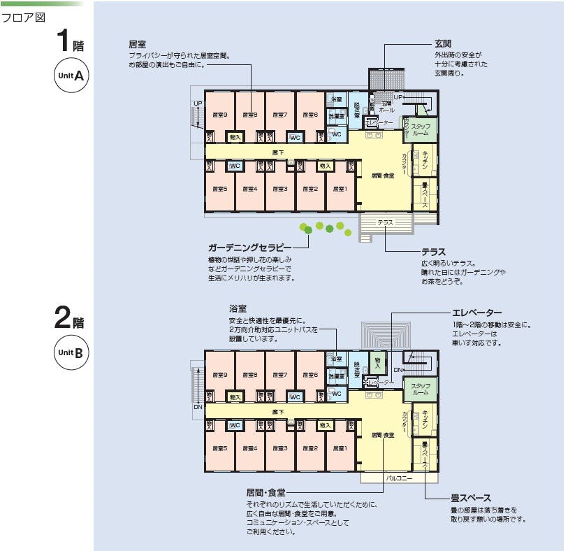 ニチイケアセンター峰 間取図