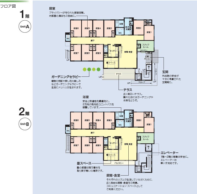 ニチイケアセンター浦里 間取図