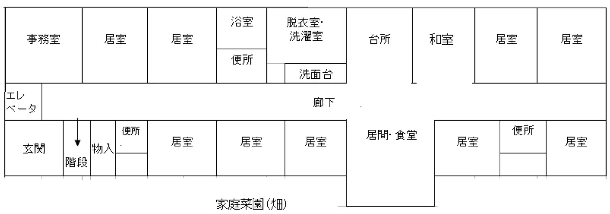 ホームフレンド藤沢 間取図