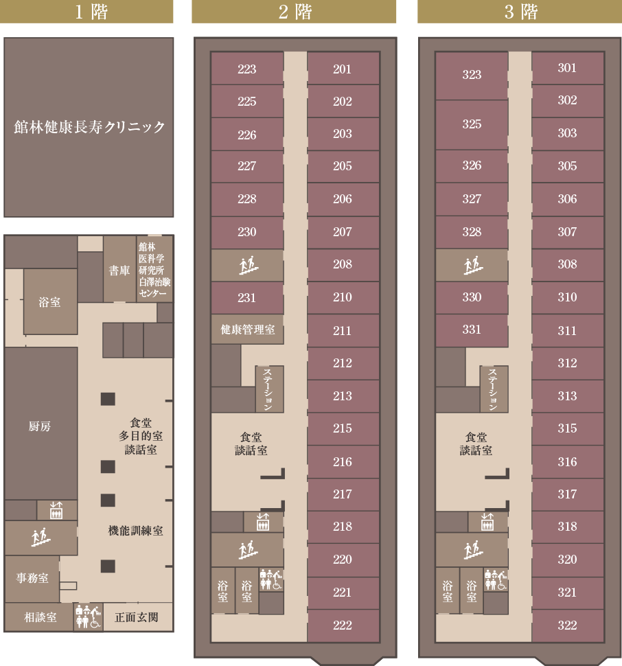 介護付有料老人ホーム Residence of Hope 館林 間取図