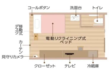 ツクイ・ポピルスガーデン宇都宮 間取図