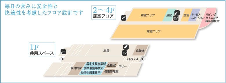 ハビタスカーマ 間取図