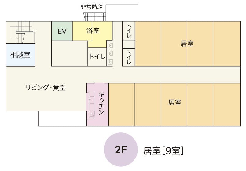 グループホームまーがれっと上足洗 間取図
