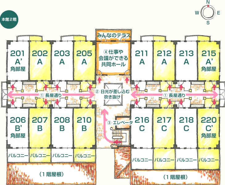 プチモンドさくら 間取図