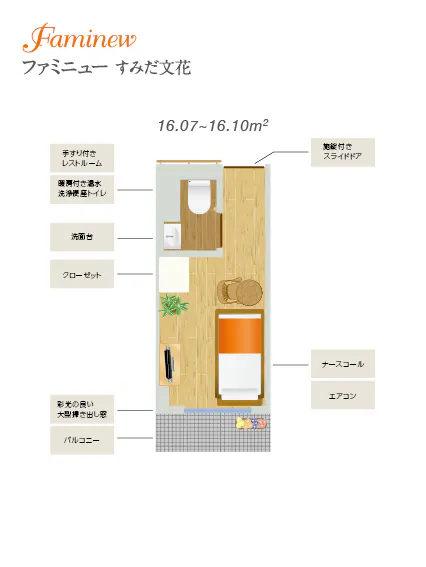 ファミニューすみだ文花 間取図