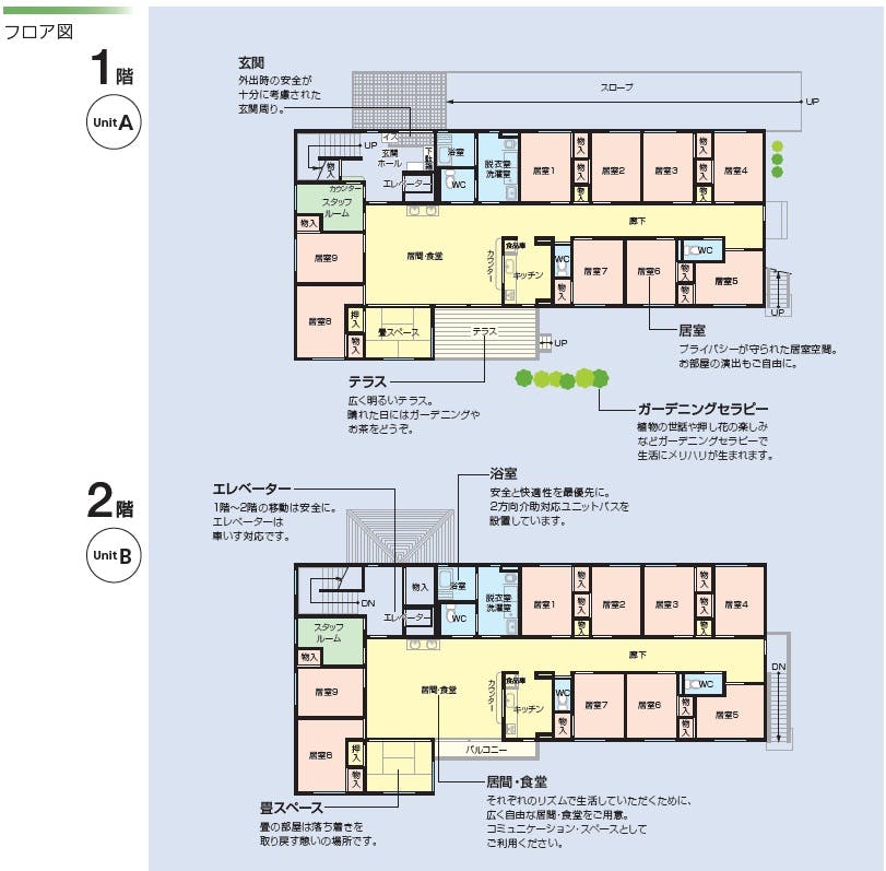 ニチイケアセンター清水楠 間取図